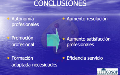 CASAP. Gestión Enfermera de la Demanda y Enfermera de Pediatría